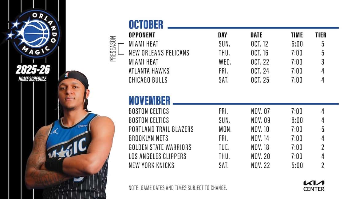 Orlando: Orlando Magic NBA Basketball Tickets - Price and value: is $31 really a good deal?