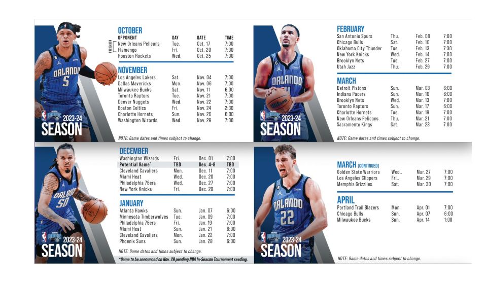 Orlando: Orlando Magic NBA Basketball Tickets - Tickets and entry: QR codes, redemption, and avoiding the first-day stress