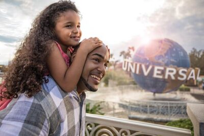 Universal Orlando Park to Park Tickets - USA / Canada Residents - Universal Studios Florida and Diagon Alley: film lots and wand moments