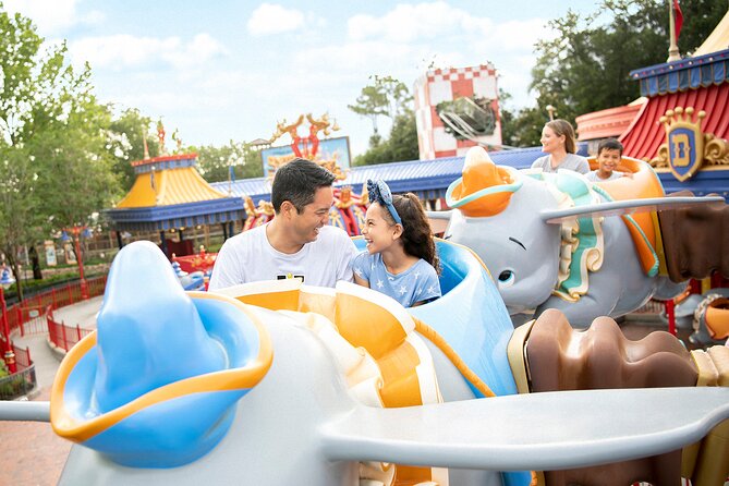 Walt Disney World Admission with Water Park and Sports Option - Key highlights worth planning around
